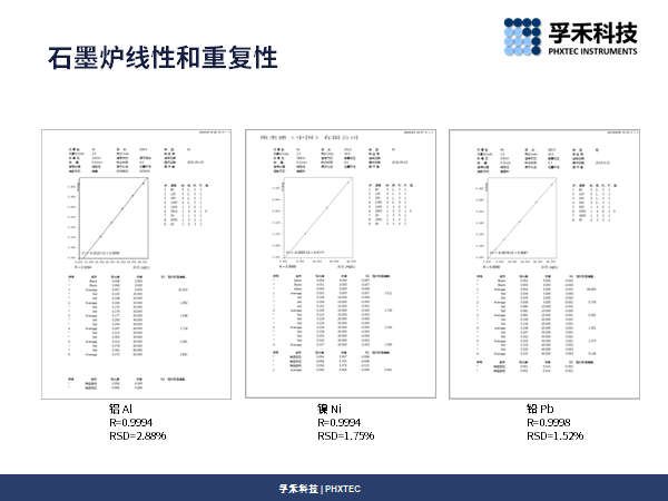 AA68 火焰石墨炉原子吸收光谱仪