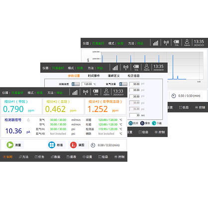 200 Plus Portable GC-FID 便携式非甲烷总烃及苯系物分析仪