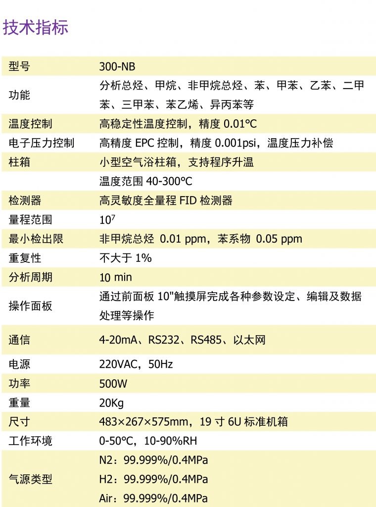 300 在线式非甲烷总烃及苯系物分析仪