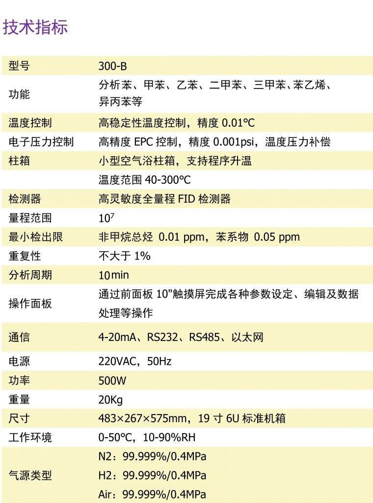 300 在线式苯系物分析仪