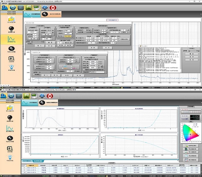 KC-QES 荧光发光量子效率测量与分析系统