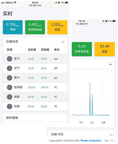 200 Plus Portable GC-FID 便携式非甲烷总烃及苯系物分析仪