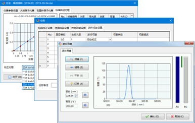 AA68 火焰石墨炉原子吸收光谱仪