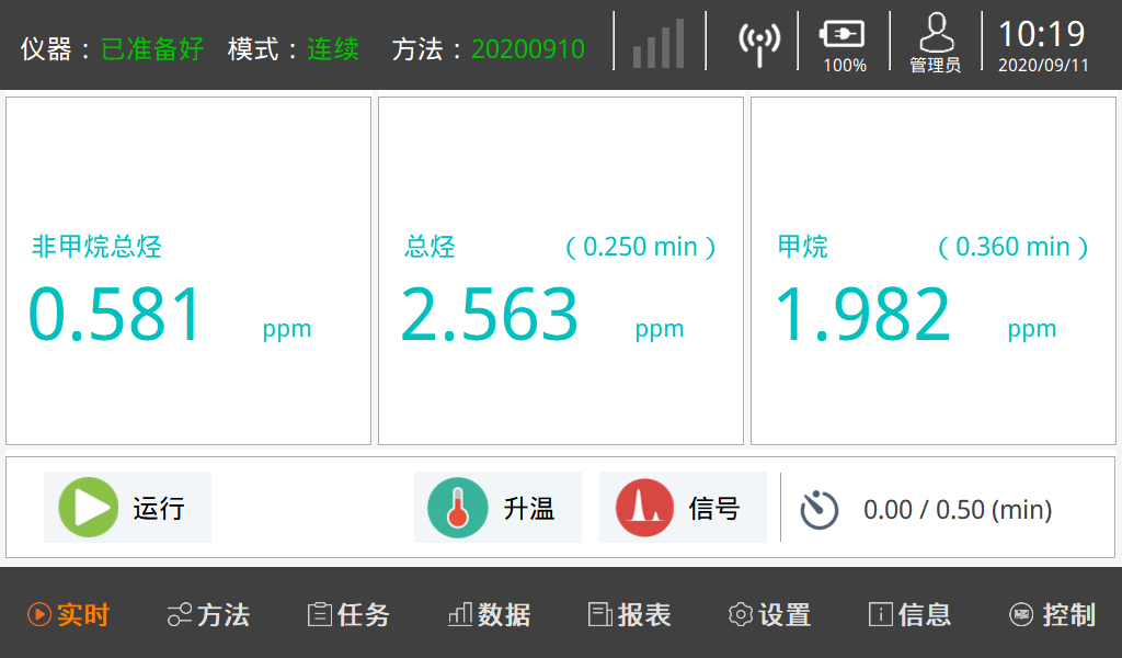 220 Elite Portable GC-FID 便携式非甲烷总烃/苯系物分析仪