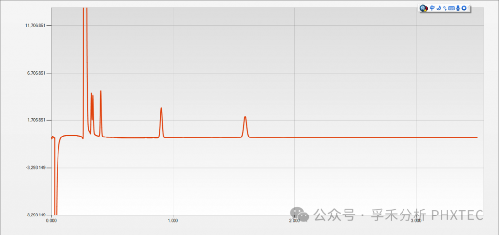 应用手册