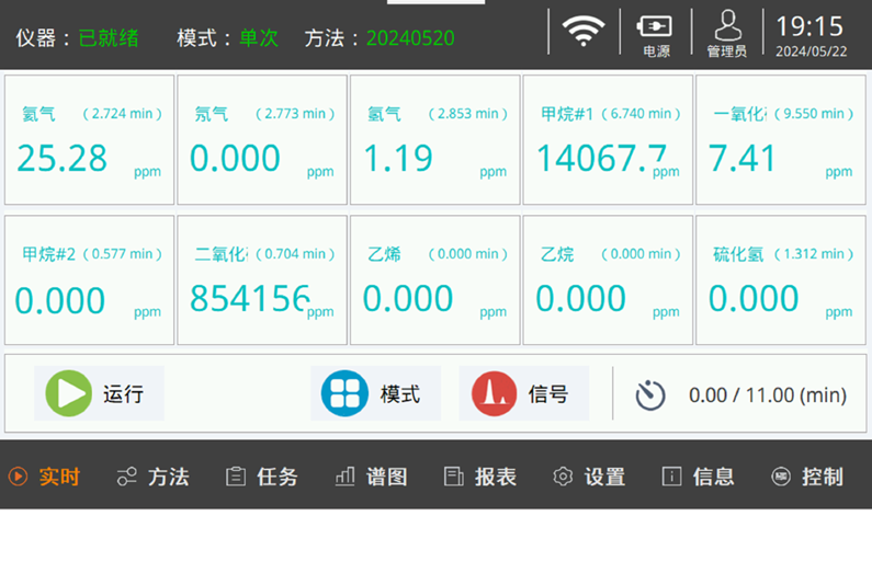 孚禾科技 PHXTEC 助力国家地震短临预测/地球化学观测项目